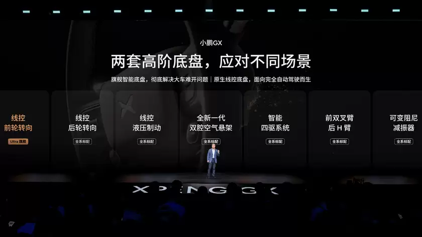 用科技重新定义旗舰:小鹏GX正式上市,限时权益价26.98万元起 用科技重新定义旗舰:小鹏GX正式上市,限时权益价26.98万元起