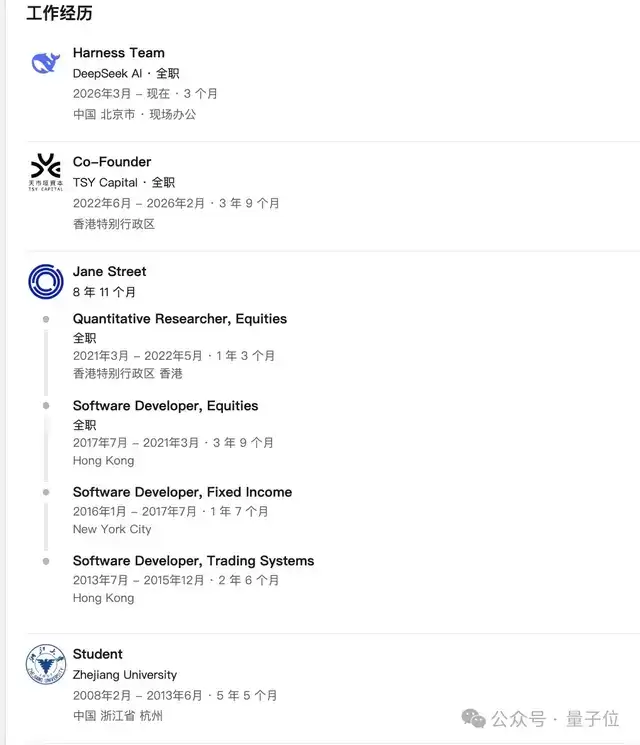融资700亿！DeepSeek Code真要来了，ACM金牌大神崔添翼挂帅