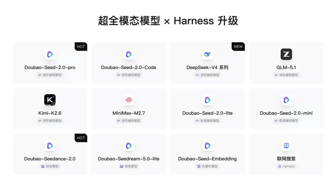 Agent Plan、Coding Plan上新：新增DeepSeek V4