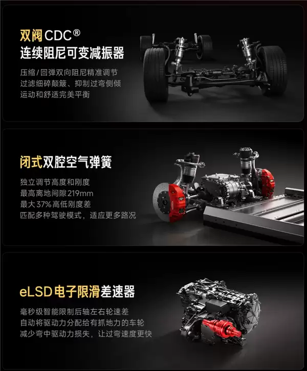 等了半天Ultra 为啥小米搞了个YU7 GT