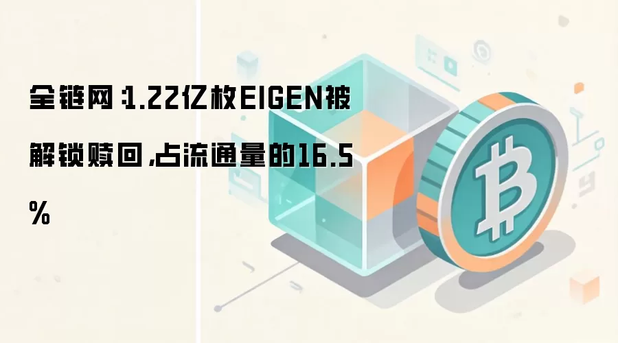 全链网:1.22亿枚EIGEN被解锁赎回,占流通量的16.5%