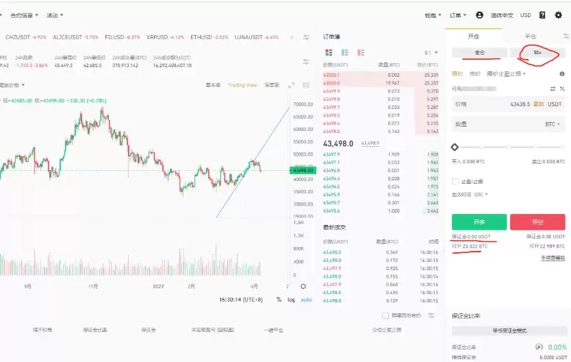 永续合约怎样做才不亏 虚拟货币永续合约投资注意事项 - php中文网
