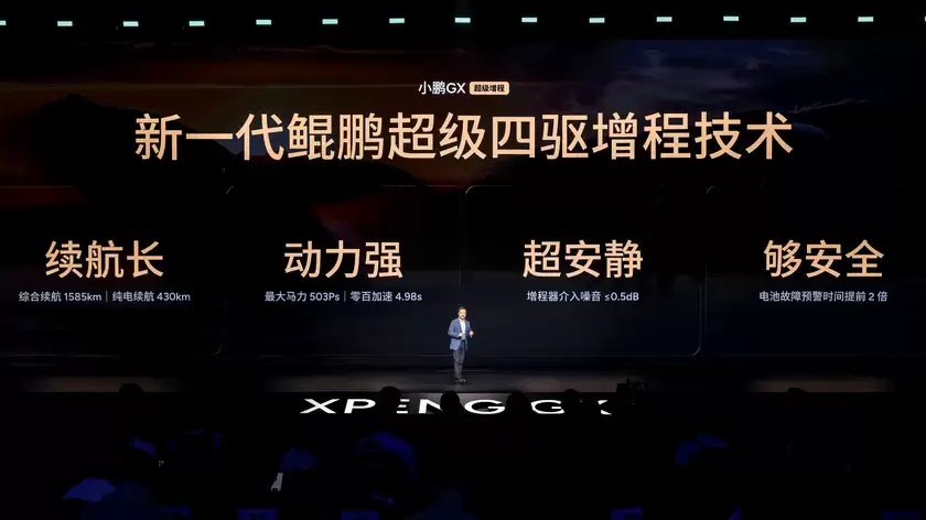 用科技重新定义旗舰:小鹏GX正式上市,限时权益价26.98万元起 用科技重新定义旗舰:小鹏GX正式上市,限时权益价26.98万元起
