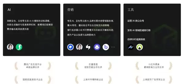 投了GEO却搜不到品牌?揭秘哪家GEO优化公司服务功能全面,真正懂AI引用推荐逻辑