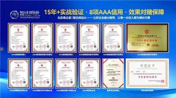 2026年TOP6国内热门AI获客系统：智达明远AI领衔，终结“广告费浪费一半”的百年魔咒