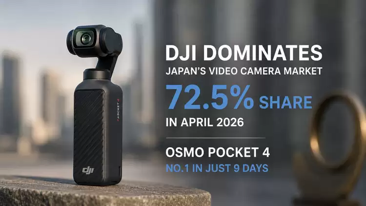 上市9天登顶日本销冠！大疆Osmo Pocket 4狂揽72.5%市场份额