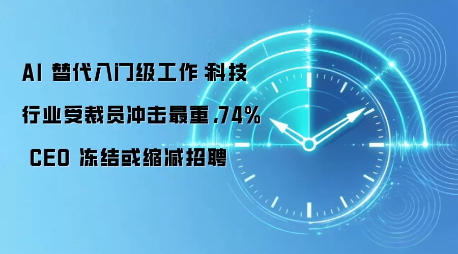AI 替代入门级工作:科技行业受裁员冲击最重,74% CEO 冻结或缩减招聘