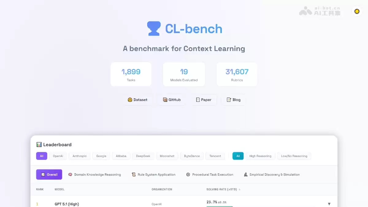 CL-bench – 腾讯混元团队推出的模型学习能力评测基准