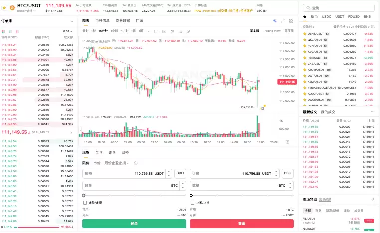 比特币官方入口在哪里 2026比特币APP官网入口 - php中文网