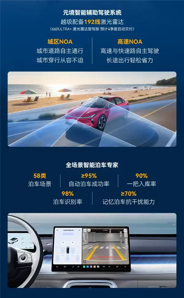 5.98万元起!极狐贝塔S3正式上市:B级大空间、99秒极速换电