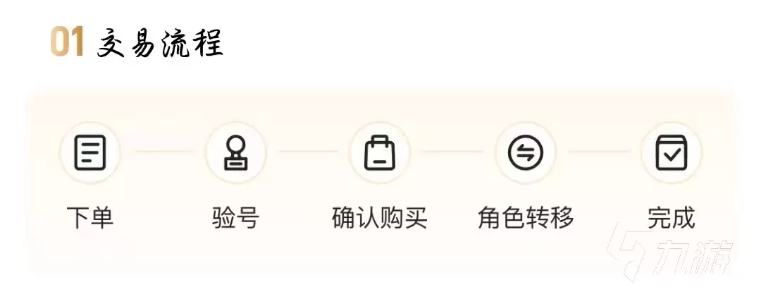 2026和平精英账号估价指南：6大交易平台通用估值逻辑与行情参考