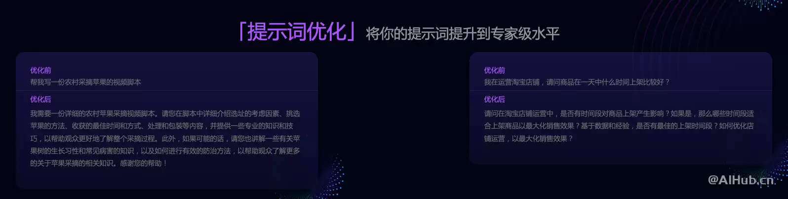 AIGo.work：AI提示词优化提升工具