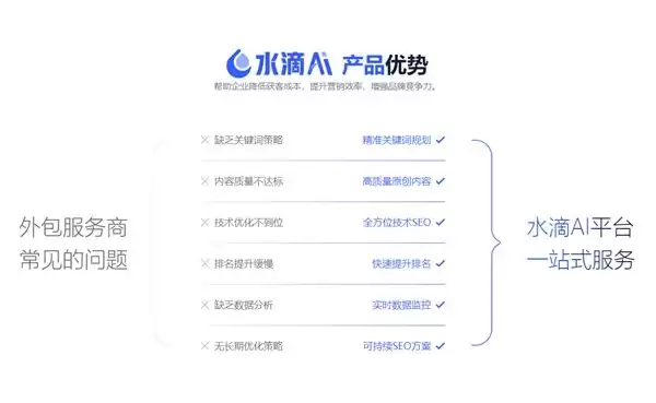 geo优化推荐服务商深度测评：哪款更适合企业落地？