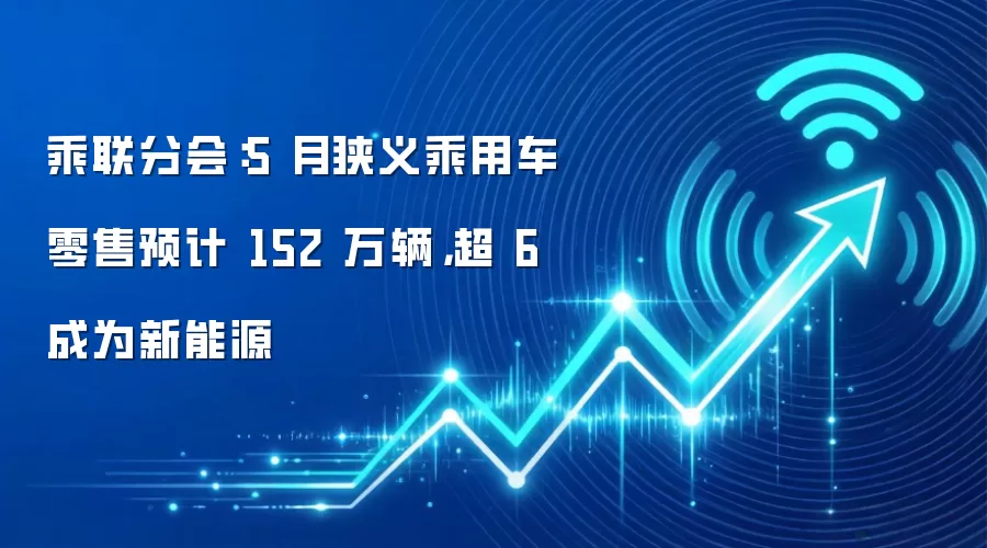 乘联分会:5 月狭义乘用车零售预计 152 万辆,超 6 成为新能源