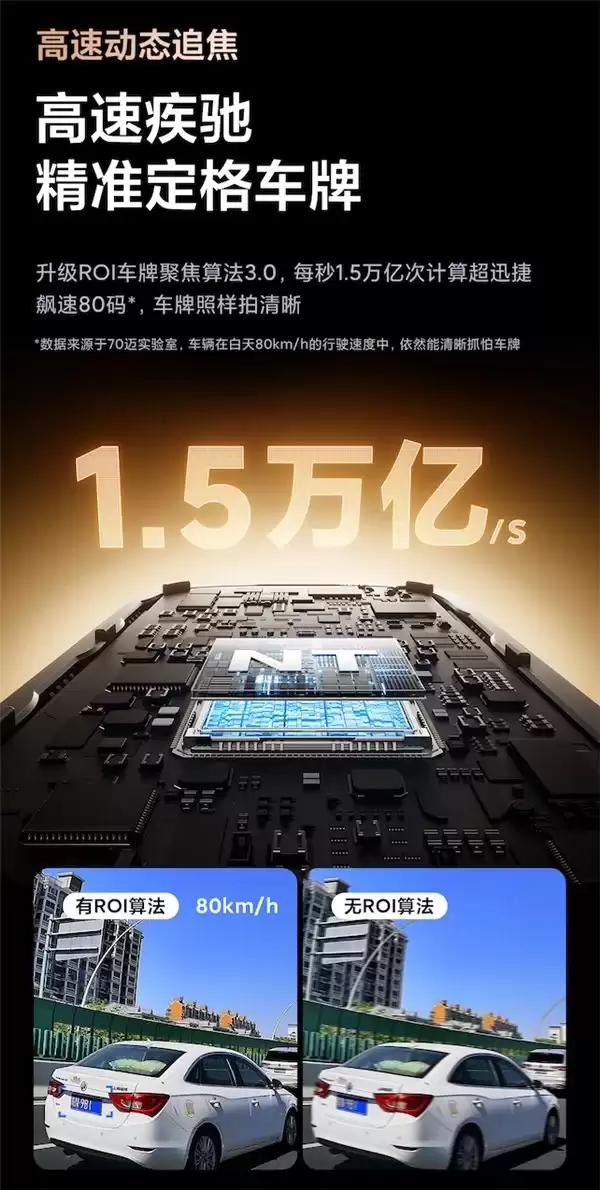 70迈M800Pro开售!高速车牌捕捉再进化,旗舰夜视王者正式登场