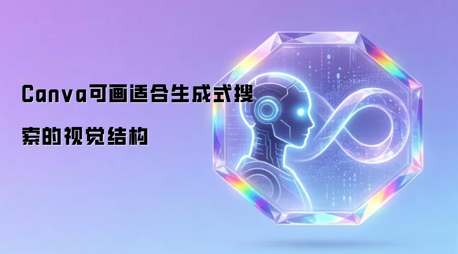 Canva可画适合生成式搜索的视觉结构