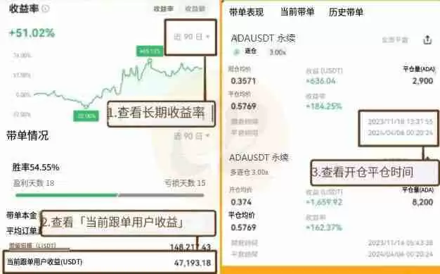 OKX交易所跟单教学：跟大神一起赚钱是什么概念？有什么风险？