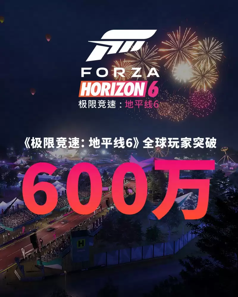 全球玩家突破600万!《极限竞速:地平线6》发售3天又创系列新纪录