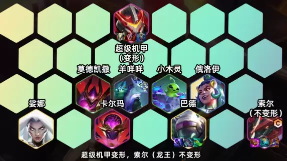 阵容组成