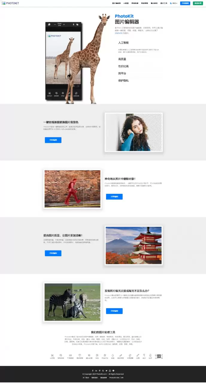 PhotoKit