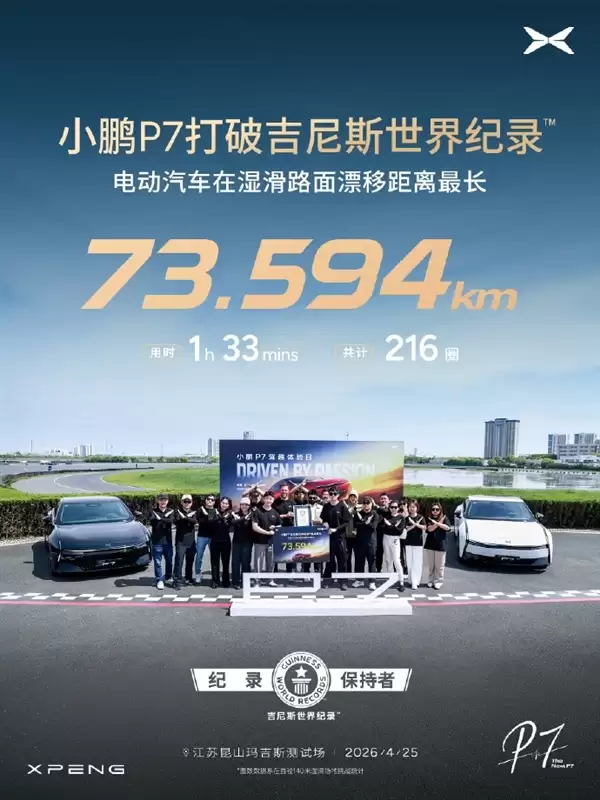 小鹏P7挑战吉尼斯世界纪录成功:湿滑路面73.594公里连续漂移 雷军点赞祝贺