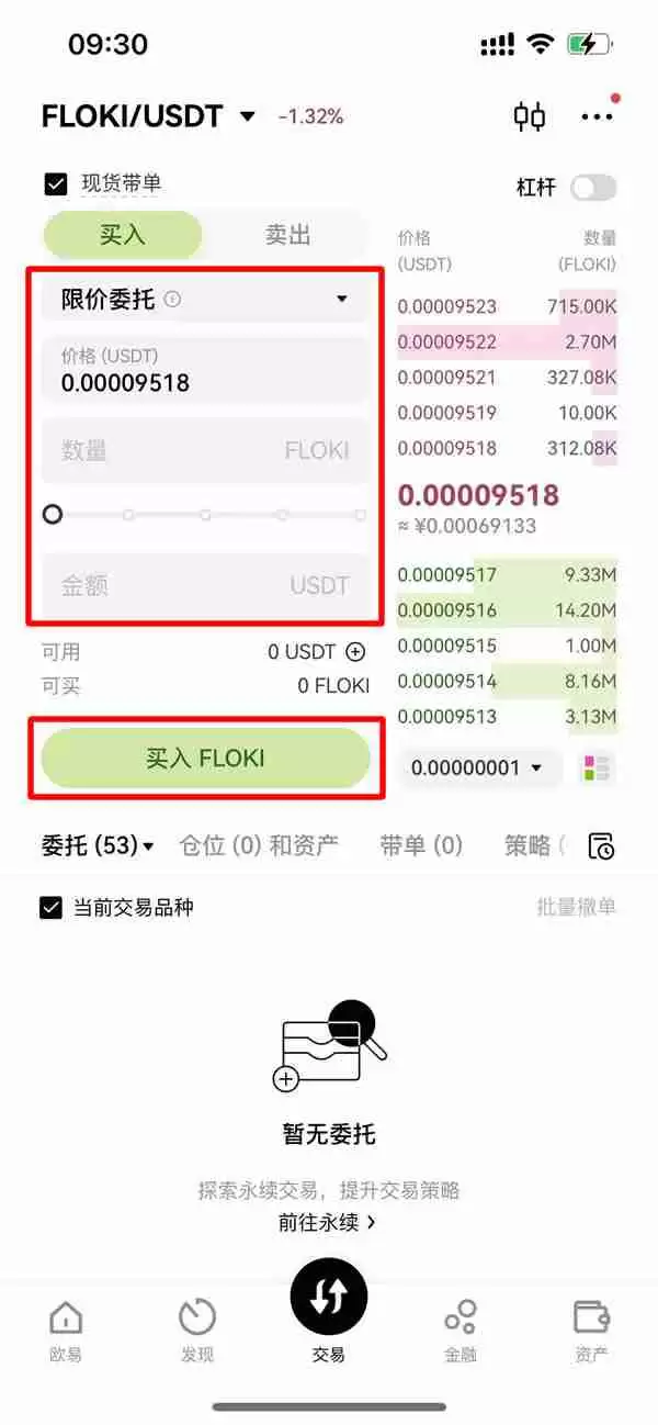 FLOKI未来如何?怎么买?FLOKI价格预测:2026年、2030年、2050年