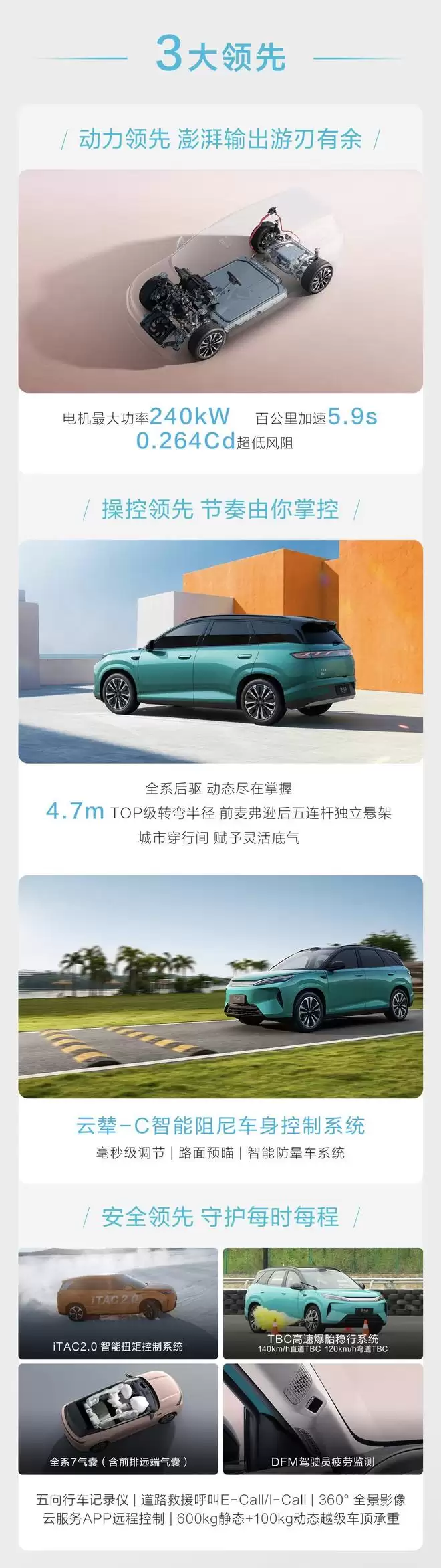 后驱+闪充+激光雷达 第三代元PLUS上市售11.99万元起