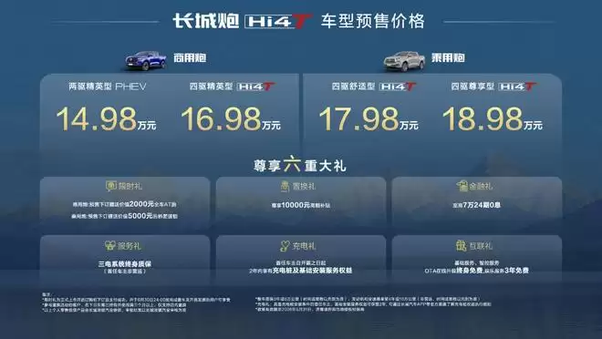 新能源皮卡来了 长城炮Hi4-T预售14.98万元起