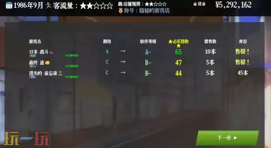 模拟经营游戏《夕阳游戏店》5月22日亮相BitSummit，带你重回1985-2010游戏黄金年代