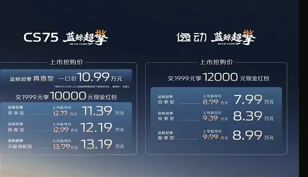 百公里油耗仅3.2L!长安蓝鲸超擎双车上市:7.99万元起