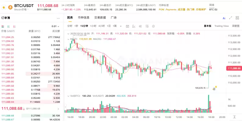 比特币铭文是什么?比特币铭文用什么地址买? - php中文网