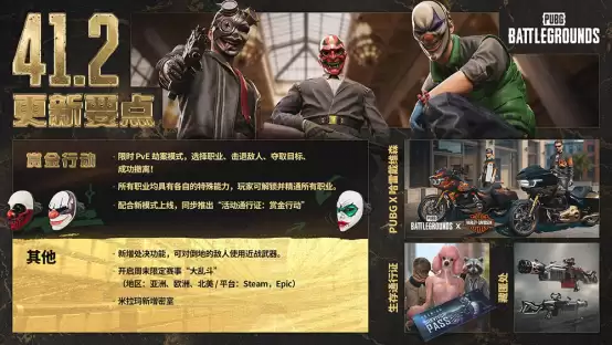 PUBG×17shou联名皮肤上线