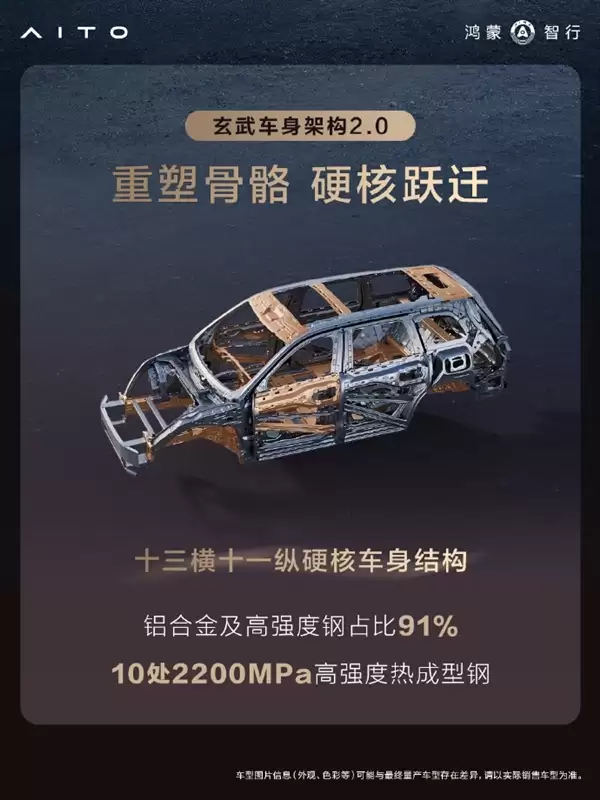 搭载全新玄武车身构架2.0！问界M9铝合金及高强度钢占比达91%