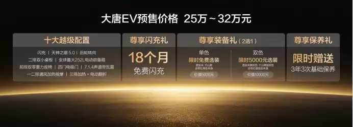 比亚迪王朝新旗舰大唐开启全球预售，全尺寸SUV市场迎来新标杆