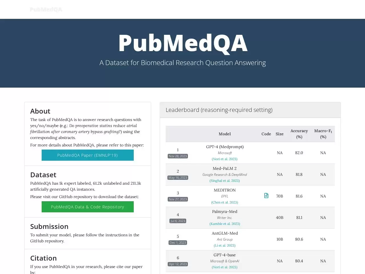 PubMedQA