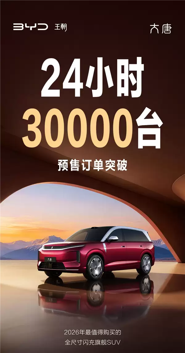 比亚迪旗舰SUV爆了！大唐预售24小时订单突破3万台