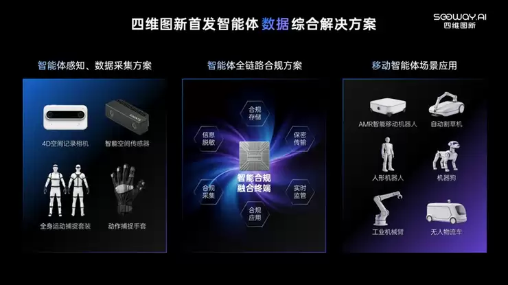 四维图新携全栈量产方案及具身智能赛道新能力亮相2026北京车展
