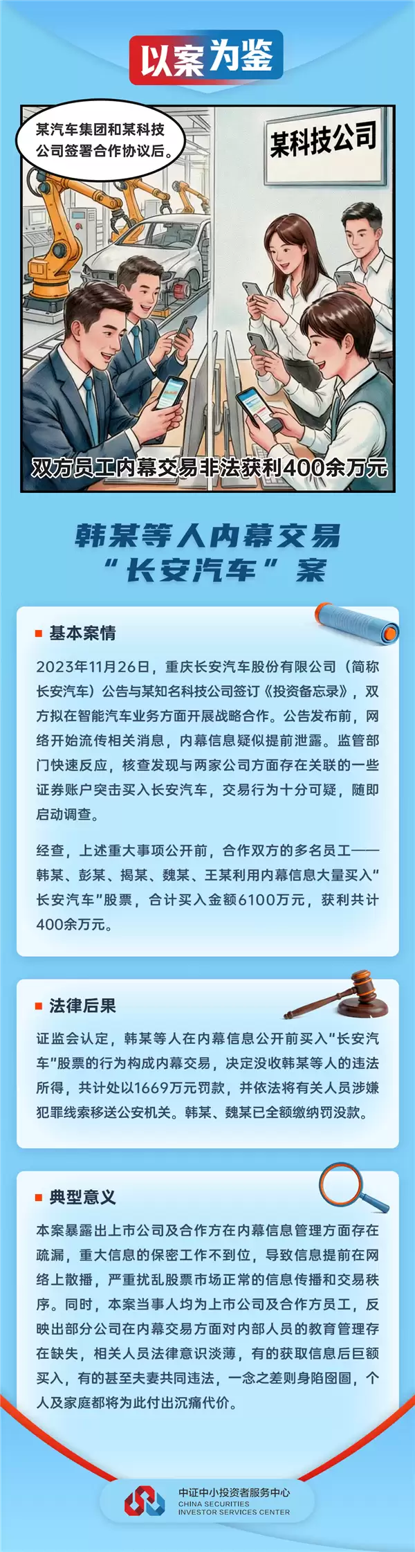 长安汽车内幕交易案披露:5名员工借合作消息获利400余万
