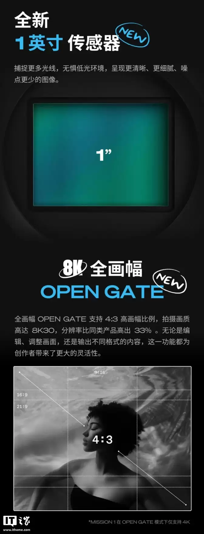 GoPro Mission 1系列运动相机开启预约：5000万像素1英寸CMOS，4698元起
