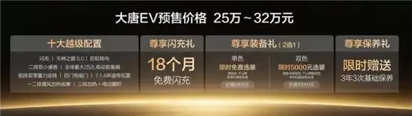 950km续航全球第一!比亚迪大唐EV开启预售:25万元起