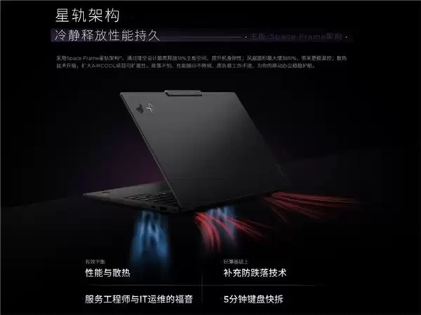 商务精英智慧搭子:ThinkPad X1 Carbon Aura AI 2026 商务笔记本推荐