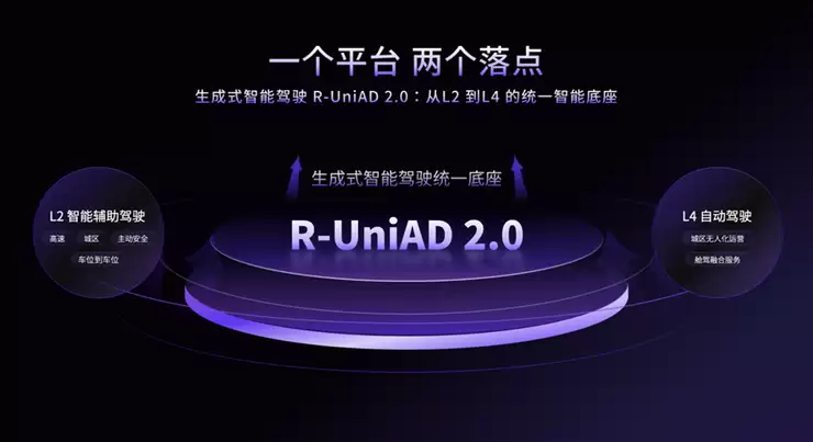 赋能汽车智能进化,商汤绝影舱驾一体全场景智能体产品亮相北京车展