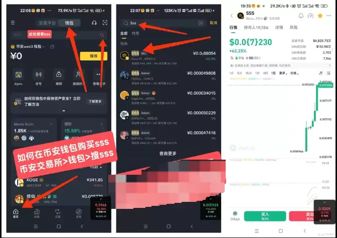 币圈sss币是什么币?sss币购买渠道有哪些? - php中文网