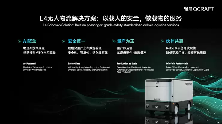 北京车展首日!轻舟智航物理AI模型亮相,用超500TOPS智驾对标上千TOPS体验