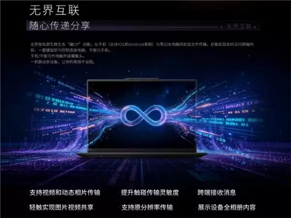 智联无界精英致胜,高端商务本 ThinkPad X1 Carbon Aura AI 2026 适配分析