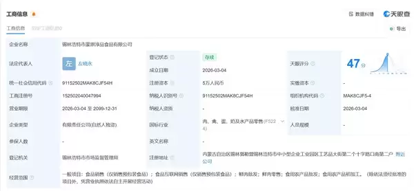月薪1.6万!放羊老板称很多90后求职:电话被打爆