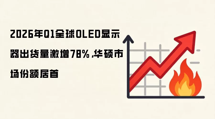 2026年Q1全球OLED显示器出货量激增78%,华硕市场份额居首