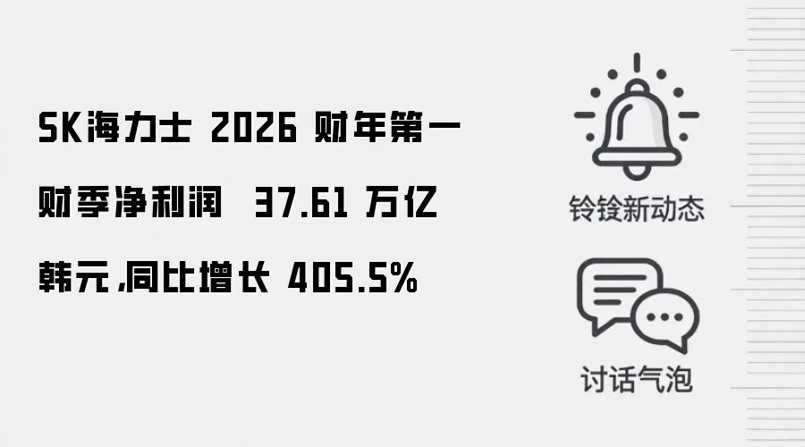 SK海力士 2026 财年第一财季净利润 37.61 万亿韩元,同比增长 405.5%