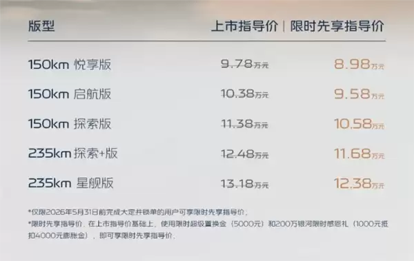 贴身比亚迪秦PLUS 吉利银河A7 EM/EV双车上市：8.98万起