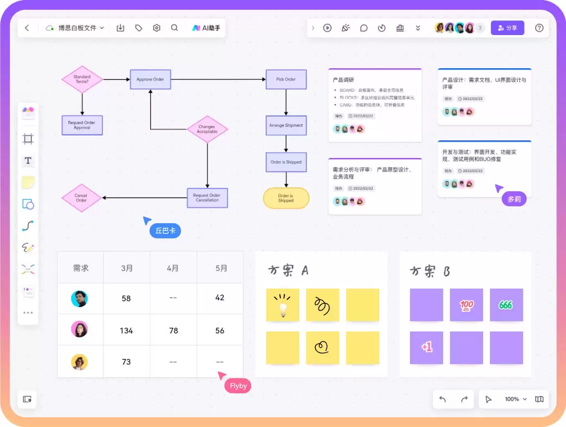 立即咨询白板SDK集成方案
